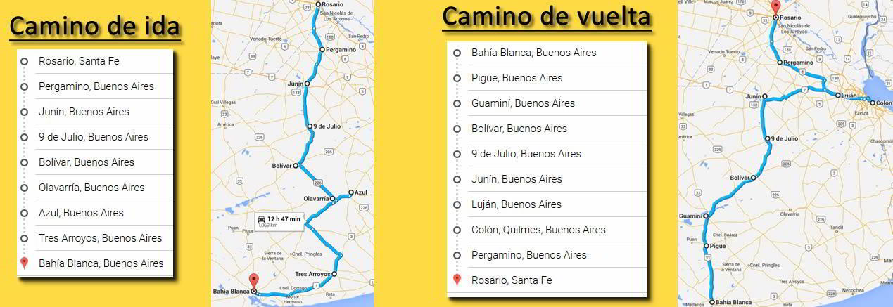 Viaje a Bahía Blanca.